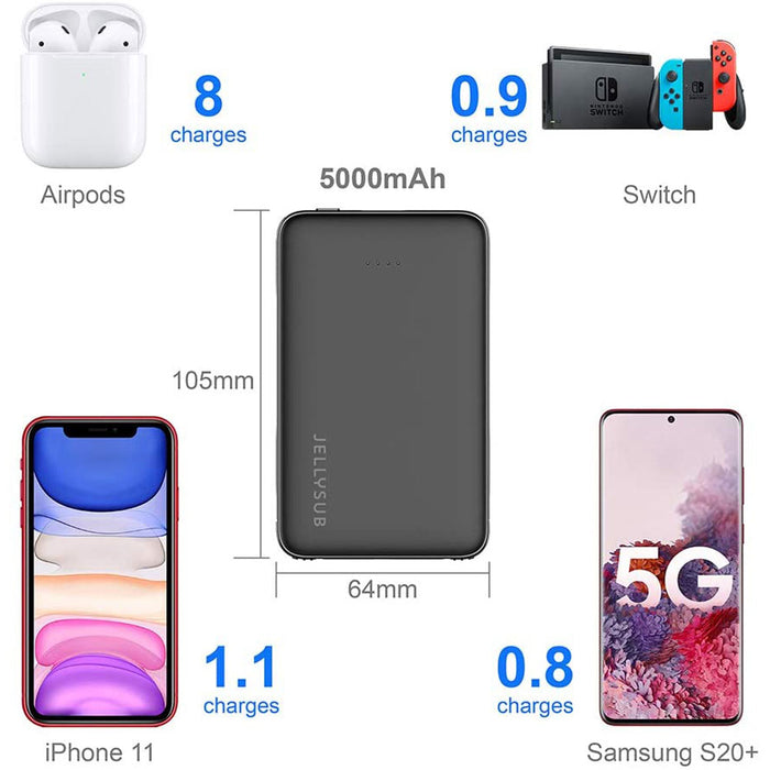 C0510 - Solid 5000mAh Powerbank with Dual Output Cables Built-in